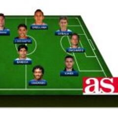 Este es el once latinoamericano de la jornada europea