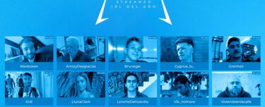 Todos los nominados a los Premios ESLAND 2023 de TheGrefg... y primeras polémicas