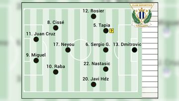 POSIBLE ALINEACION LEGANES CONTRA ESPANYOL
10.01.25