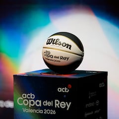 Resumen del sorteo de la Copa del Rey de baloncesto 2026