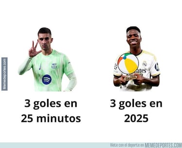 El derbi protagonista de los memes de la jornada