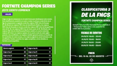 FNCS Temporada 7 de Fortnite, Clasificatoria 3: fechas, horarios y cómo conseguir drops de Twitch
