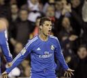Cristiano es el cuarto máximo goleador del Madrid en Liga