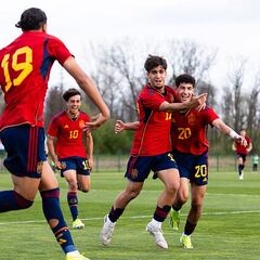 El Mundial Sub-20, cada vez más cerca