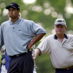 Who has won the Masters tournament the most times? List of winners