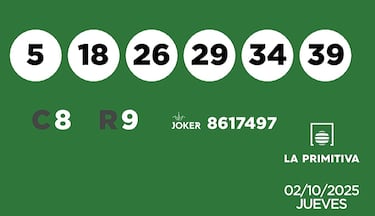 La Primitiva: comprobar los resultados del sorteo de hoy, jueves 2 de octubre