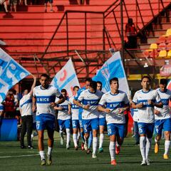 Sorteo Copa Libertadores y Sudamericana 2025: estos son los rivales de los equipos chilenos