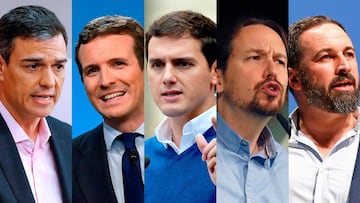 Google elige a los políticos españoles más populares según las búsquedas