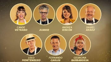 Masterchef Celebrity 2 Argentina: ¿quién fue el concursante eliminado y el favorito?