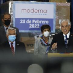 Subsidio protege: cuáles son las fechas y qué día lo recibiré