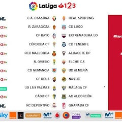 Ya hay horarios para la jornada 6 de Segunda División