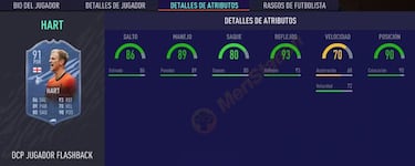 FIFA 21: Joe Hart Flashback, cómo completar su desafío: ¿el mejor portero de Premier League?