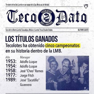 Tecolotes de los Dos Laredos, a resarcir su temporada pasada