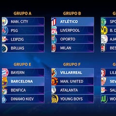 Cocos para Barça y Atlético; el Madrid se salva