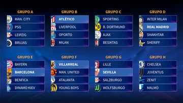 Cocos para Bar?a y Atl¨¦tico; el Madrid se salva