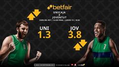 Unicaja vs. Joventut: horario, dónde ver, pronósticos, estadísticas y cuadro