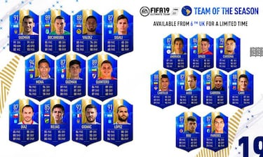 FUT 19: TOTS de los futbolistas de Latinoamérica ya disponibles