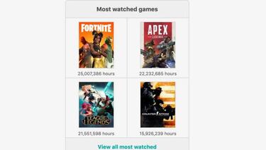 Fortnite vuelve a ser líder en Twitch tras la irrupción de Apex Legends