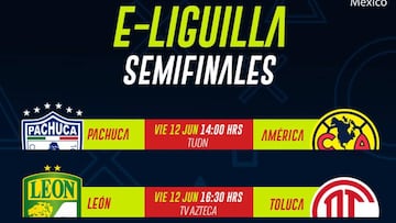 eLiga MX: Fechas y horarios de la liguilla, semifinales