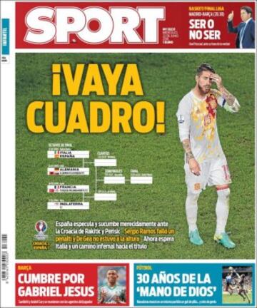 Portadas de la prensa mundial