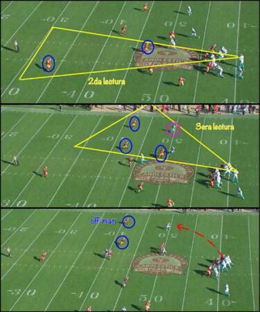 ANALISIS TÁCTICO: la ley de Newton