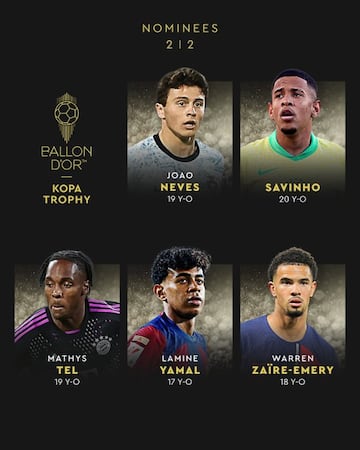 Descubre los nominados al Balón de Oro