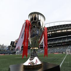 2023 CONCACAF Champions League: who are the favourites to win it?