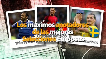 Zlatan, Cristiano y todos los goleadores de Europa