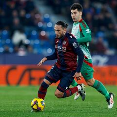 Giorgi Kochorashvili, traspasado al Sporting de Portugal