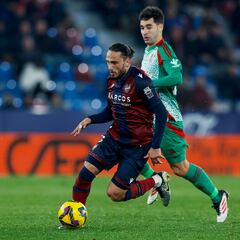 Los parámetros de la venta de Kochorashvili