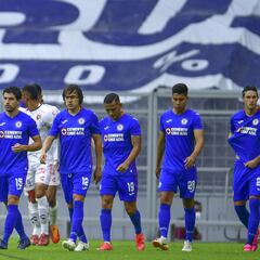 Todas las marcas alcanzadas por Cruz Azul en Guardianes 2021