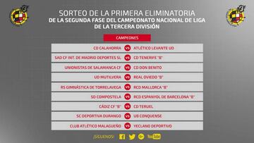 Sorteo de Tercera Divisi&oacute;n. 