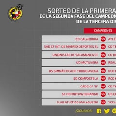 Tercera: el Calahorra parte como gran favorito de los campeones