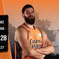 Dubljevic, tercer anotador de la historia del Valencia Basket