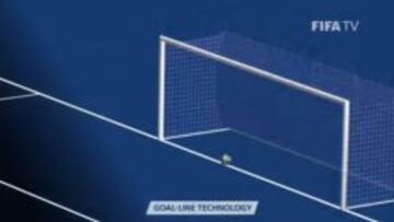 Imagen de la tecnología de gol.