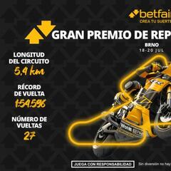 Gran Premio de República Checa MotoGP 2025: horarios, pronósticos y dónde ver la carrera de Brno