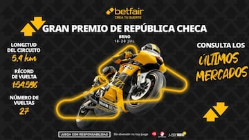 Gran Premio de República Checa MotoGP 2025: horarios, pronósticos y dónde ver la carrera de Brno