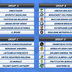Unicaja y Gran Canaria, favoritos para acabar primeros de grupo