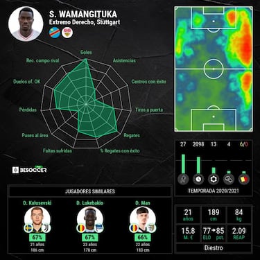 La estrella del Stuttgart lleva años jugando con identidad falsa