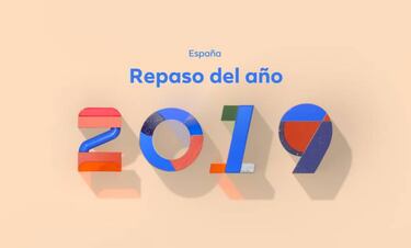 Cómo ver tu video resumen del año Facebook 2019