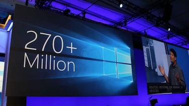 Windows 10 ya está presente en más de 270 millones de dispositivos