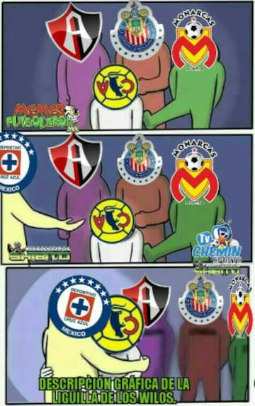 Los Memes acaban con América por su eliminación