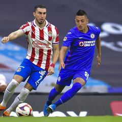 Los cinco puntos a seguir del Chivas frente Cruz Azul