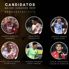 Boca y River triunfan en los premios a mejores de América