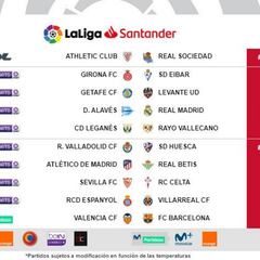 Ya hay horarios de la jornada 8