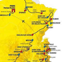 Tour de Francia 2019: etapas, perfiles y recorrido