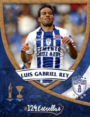 Las 124 estrellas en la historia del Pachuca (Del 51 al 100)