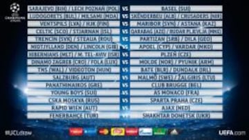 Emparejamientos de la segunda ronda previa de la Champions League.