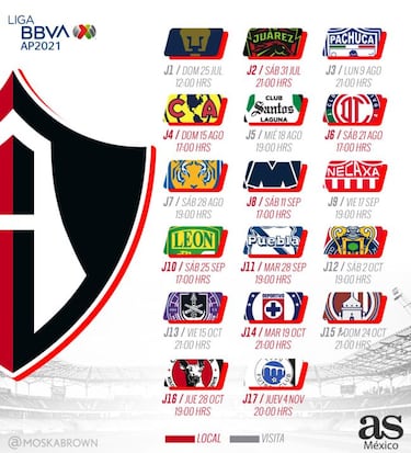 Atlas: Calendario, fichajes, alineación y previa del Apertura 2021