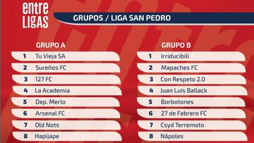 Comienza el Clausura en la Liga San Pedro Senior